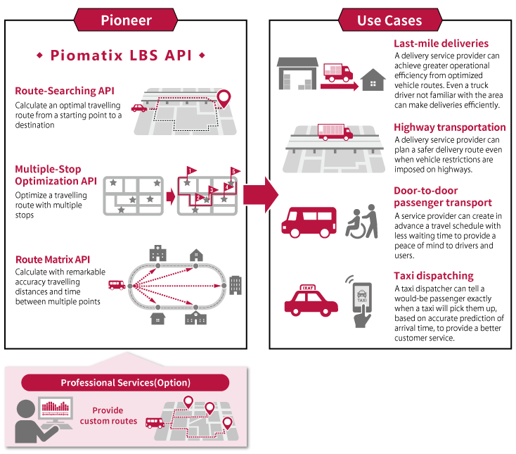  Pioneer Releases the Piomatix LBS API Suite, Created on its Proprietary Mobility AI Platform