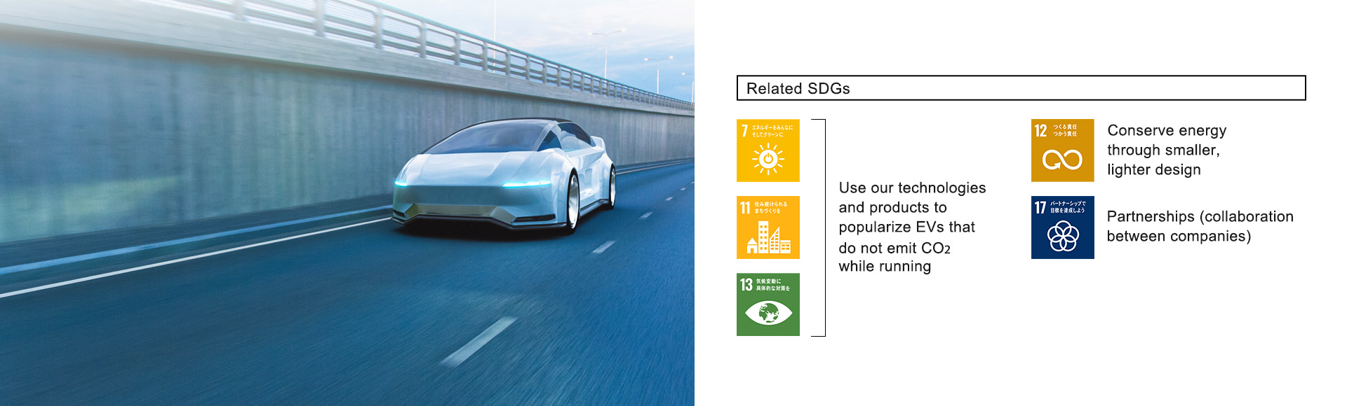 Related SDGs 7 Affordable and clean energy 11 Sustainable cities and communities 13 Climate Action: Visualization and reduction of vehicle CO2 emissions to help mitigate global warming, 12 Responsible Consumption and Production, 17 Partnership for the goals: Partnerships (collaboration between companies)