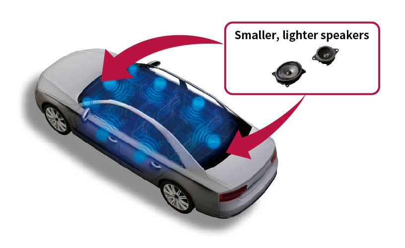 smaller, lighter speakers