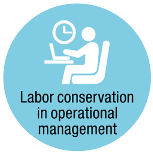 Labor conservation in operational management