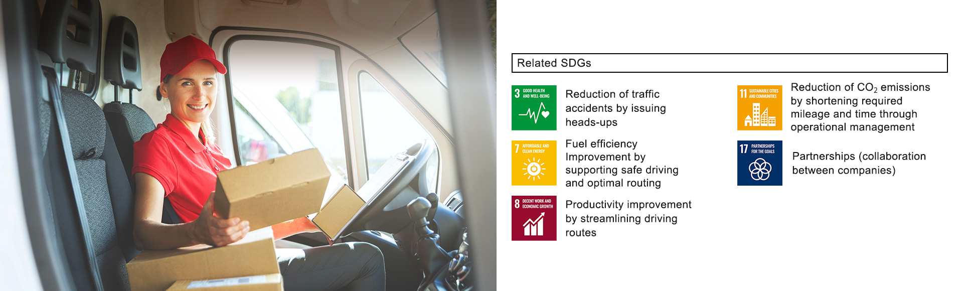 Related SDGs 3 Good health and well-being: Reduction of traffic accidents by issuing heads-ups, 7 Affordable and clean energy: Fuel efficiency Improvement by supporting safe driving and optimal routing, 8 Decent work and economic growth: Productivity improvement
by streamlining driving routes, 11 Sustainable cities and communities: Reduction of CO2 emissions by shortening required mileage and time through operational management, 17 Partnership for the goals: Partnerships (collaboration between companies)